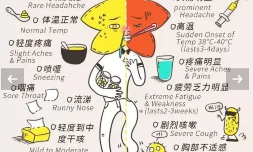 婴幼儿儿童多维营养片好吗-宝宝多维营养素的作用网宝宝吃的多维元素片有哪些知识网站,分享宝宝补多维生素吃哪个大全