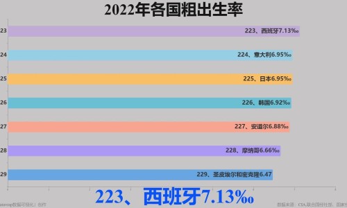 宝宝多维营养素的作用与功效-宝宝多维营养素的作用网宝宝吃的多维元素片有哪些知识网站,分享宝宝补多维生素吃哪个大全
