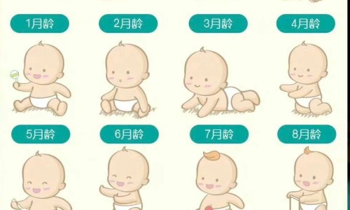婴幼儿儿童多维营养片好吗-宝宝多维营养素的作用网宝宝吃的多维元素片有哪些知识网站,分享宝宝补多维生素吃哪个大全